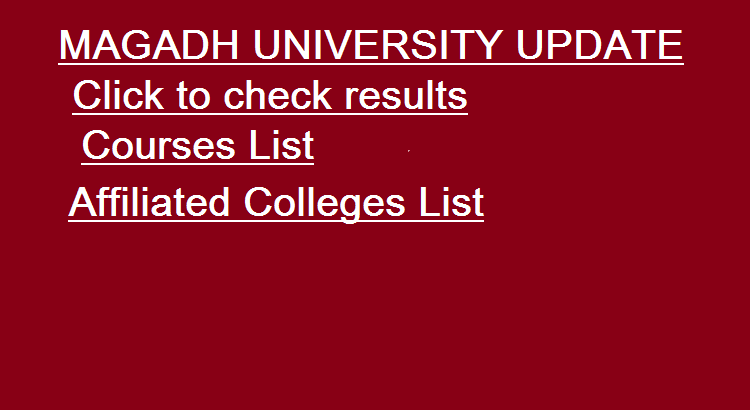 Magadh University Result 2023 Part 1 2 3 बीए बीएससी बीकॉम Ba Bcom Bsc 