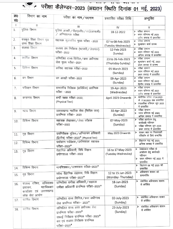 Ukpsc Exam Calendar 2023 Uttarakhand Public Service Commission(UKPSC ...