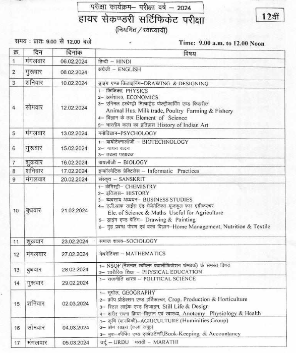 MP Board Data Sheet 2024 MPBSE exam date sheet released